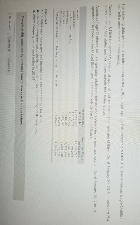  The following data are based on information in the 2016 annual