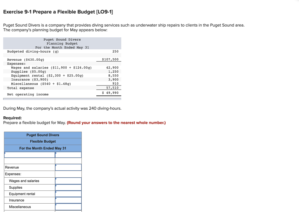 Answer asap Exercise 9-1 Prepare a Flexible Budget [LO9-1] Puget Sound Divers