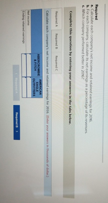 reports of Abercrombie & Fitch, Co., and American Eagle Outfitters, Inc. Dollar