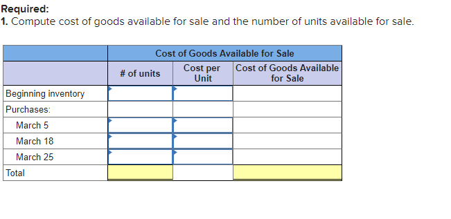 Required information Problem 5-1A Perpetual: Alternative cost flows LO P1 Skip to
