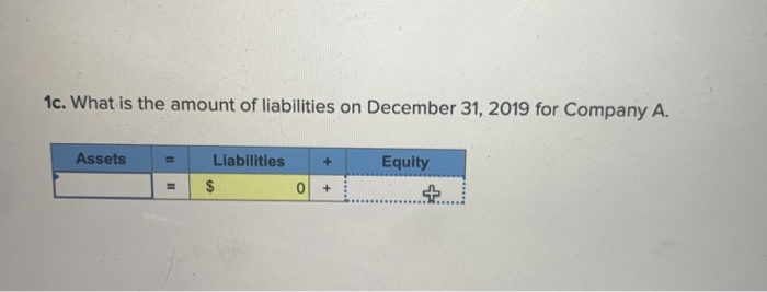 The following financial statement information is from five separate companies. Company Company