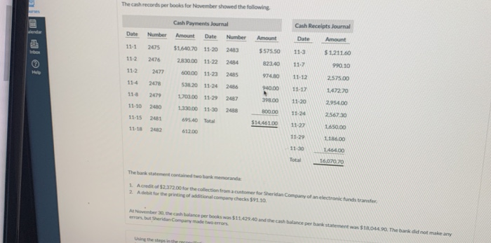 shown below. SHERIDAN COMPANY Bank Reconciliation October 31, 2022 Cash balance per