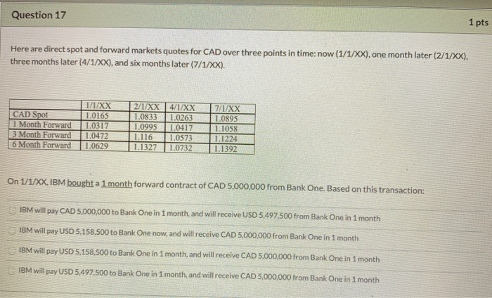  Question 17 1 pts Here are direct spot and forward markets