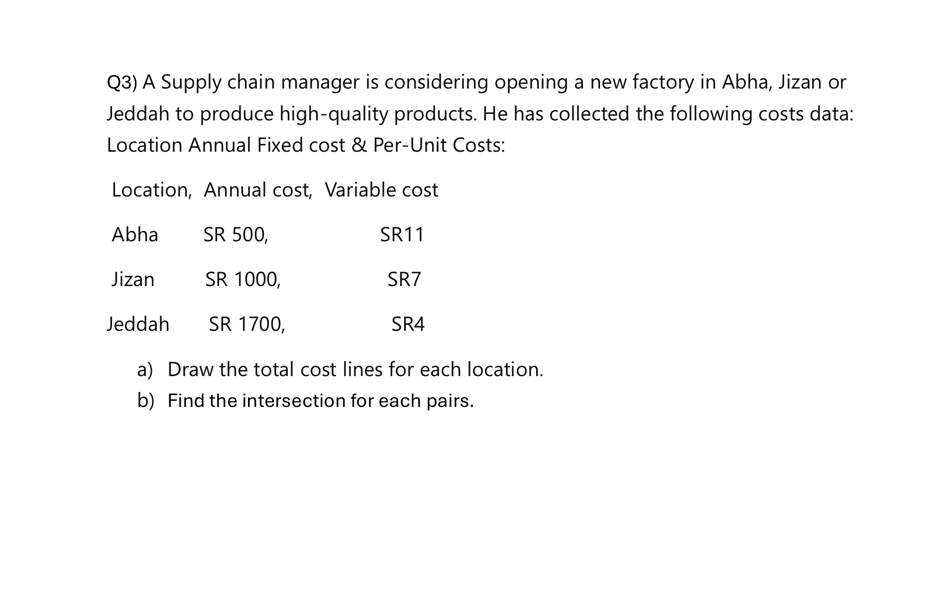  Q3) A Supply chain manager is considering opening a new factory