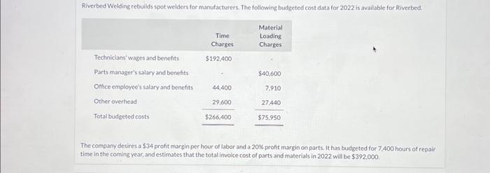 only need help on c. will guve thumbs up. thanks Riverbed Welding