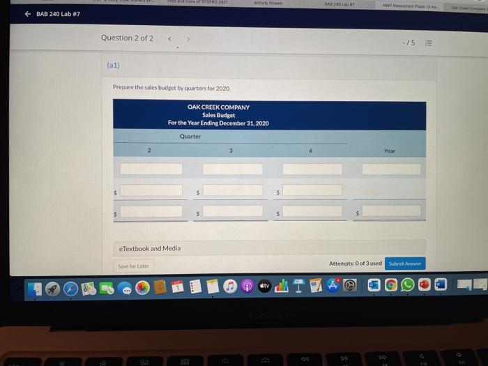 budget for 2020. Relevant data pertaining to its sales, production, and direct
