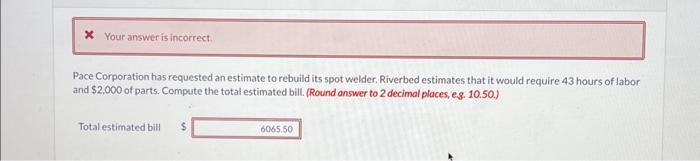 rebuilds spot welders for manufacturers. The following budgeted cost data for 2022