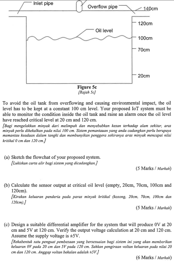 is from 0C to 40C. LM35 is to be used as the