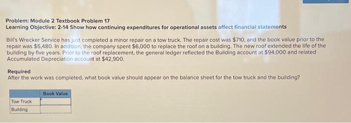 pls fast 17 Problem: Module 2 Textbook Problem 17 Learning Objective: 2-14