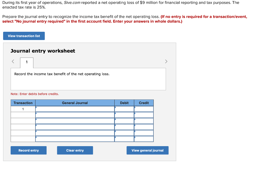  During its first year of operations, Sive.com reported a net operating