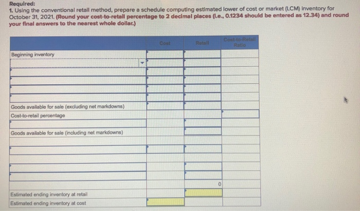 Department Store, Inc., uses the retail inventory method to estimate ending Inventory