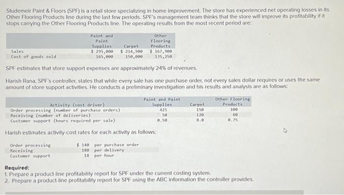  Studemeir Paint \& Floors (SPF) is a retail store specializing in