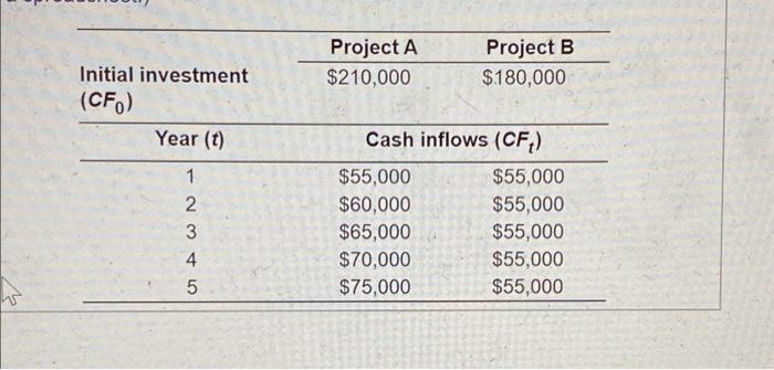 B we were trendy Rosa Company. The concert of the specie won