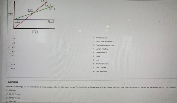  H A B 1. Total Expenses 2. Total Dollar Amounts 3.