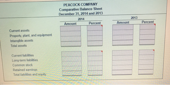14-4 Vertical analysis of balance sheet Balance sheet data for Peacock Company
