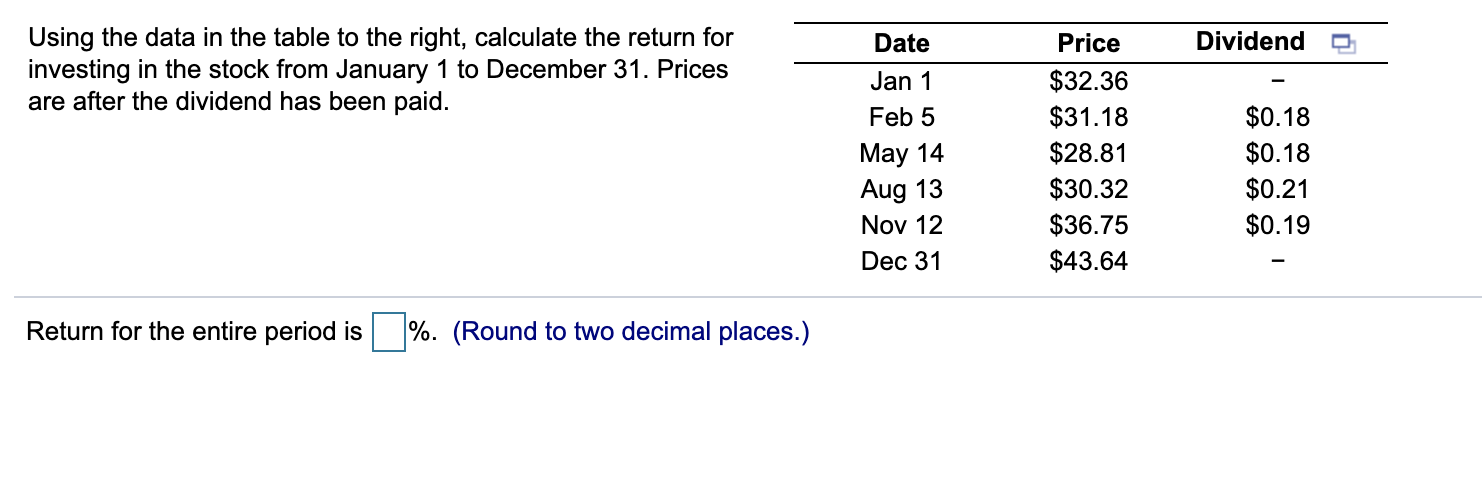  Dividend Using the data in the table to the right, calculate