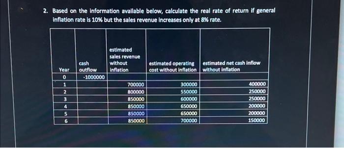 course name system and project managment 2. Based on the information available