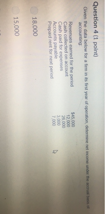  Question 4 (1 point) Given the data below for a firm