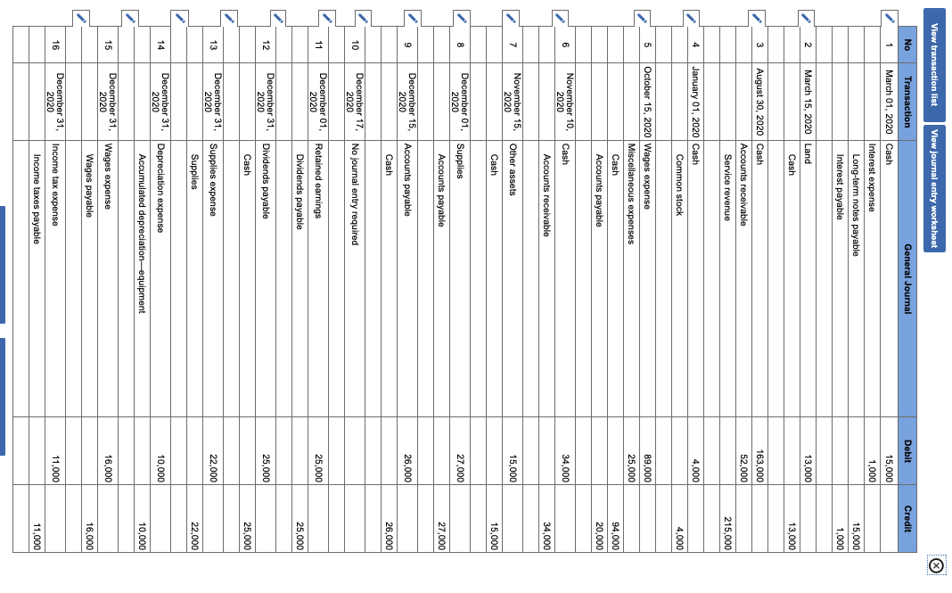 Statements, and Performing Ratio Analysis LO4-1, 4-2, 4-3, 4-4 (GL) Brothers Mike