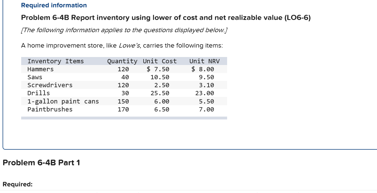 Problem 6-4B Report inventory using lower of cost and net realizable value
