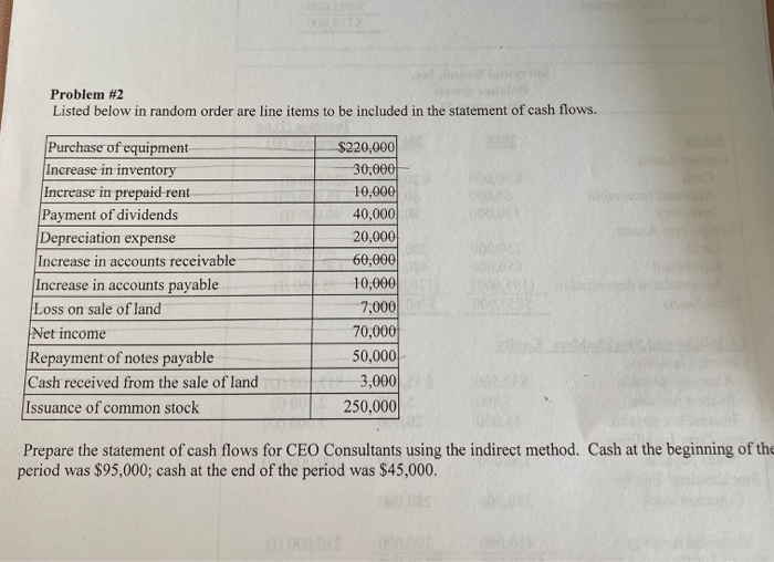  Problem #2 Listed below in random order are line items to