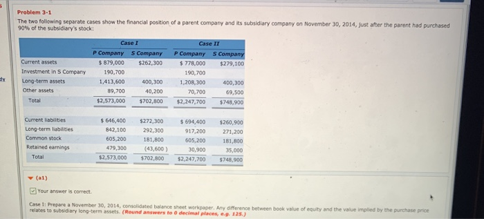  Problem 3-1 The two following separate cases show the financial position