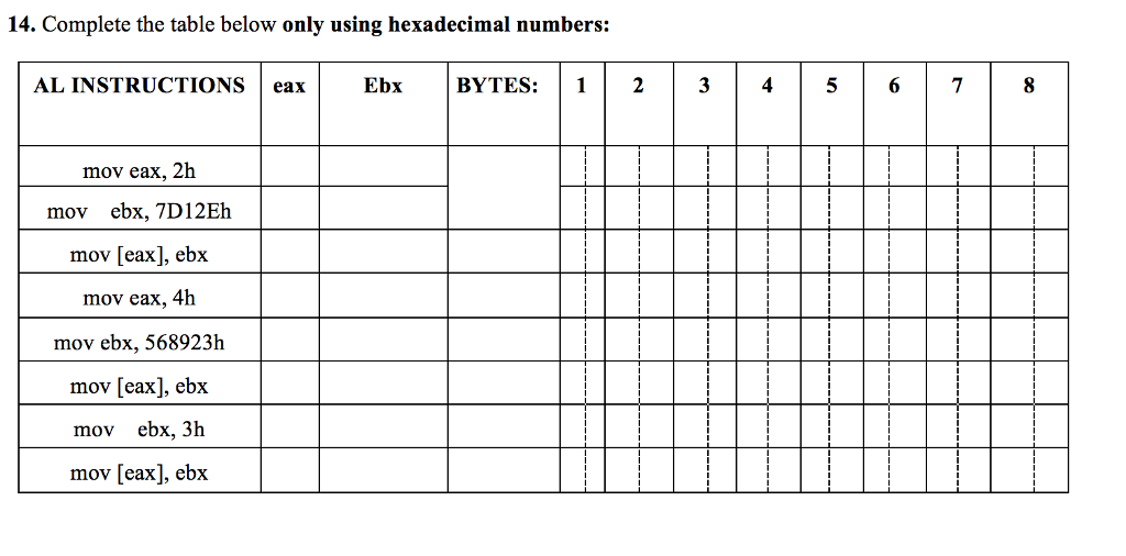  14. Complete the table below only using hexadecimal numbers: AL INSTRUCTIONS