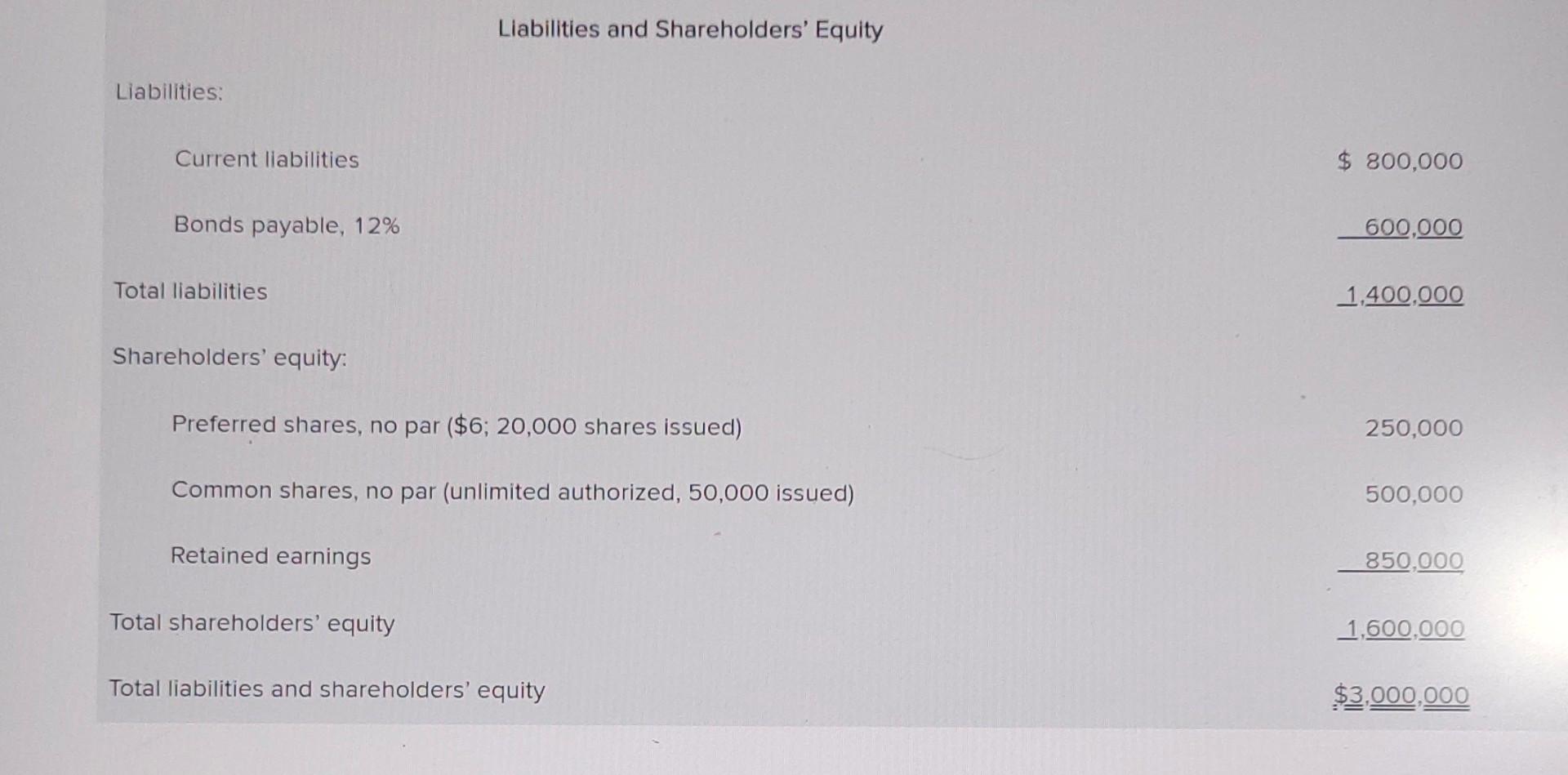 the financial statements and other data in Problem 1-1 Assume that you
