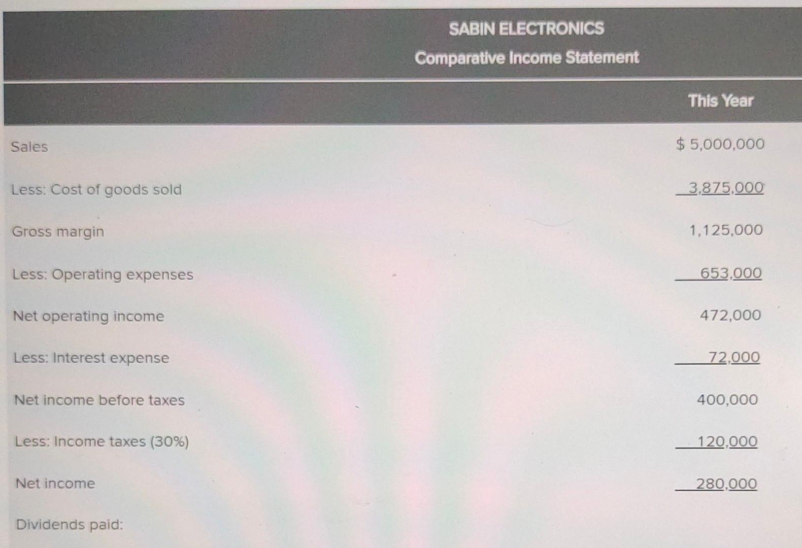are an account executive for a large brokerage house and that one