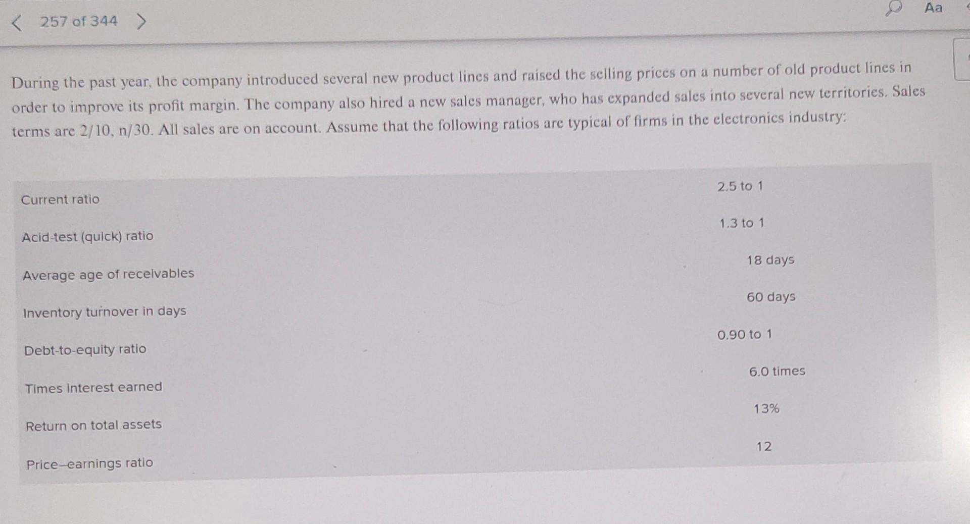 of Sabin Electronics shares. You are not acquainted with the company and