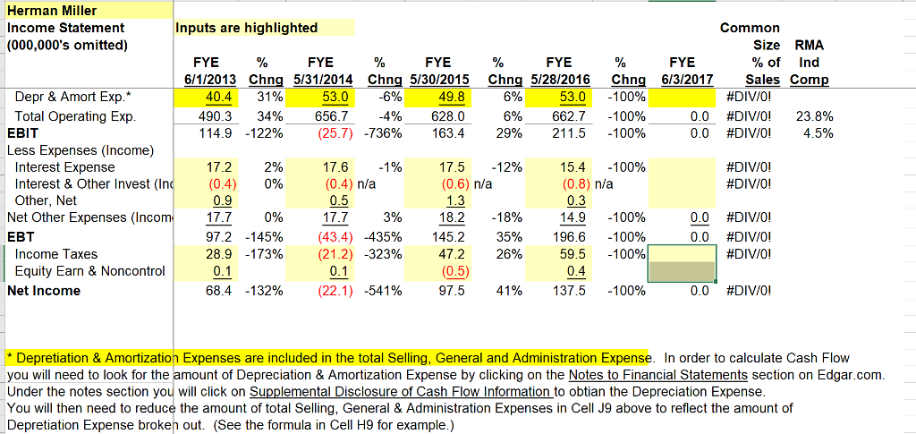 You can diseuss your answers with the group prior to tuning in