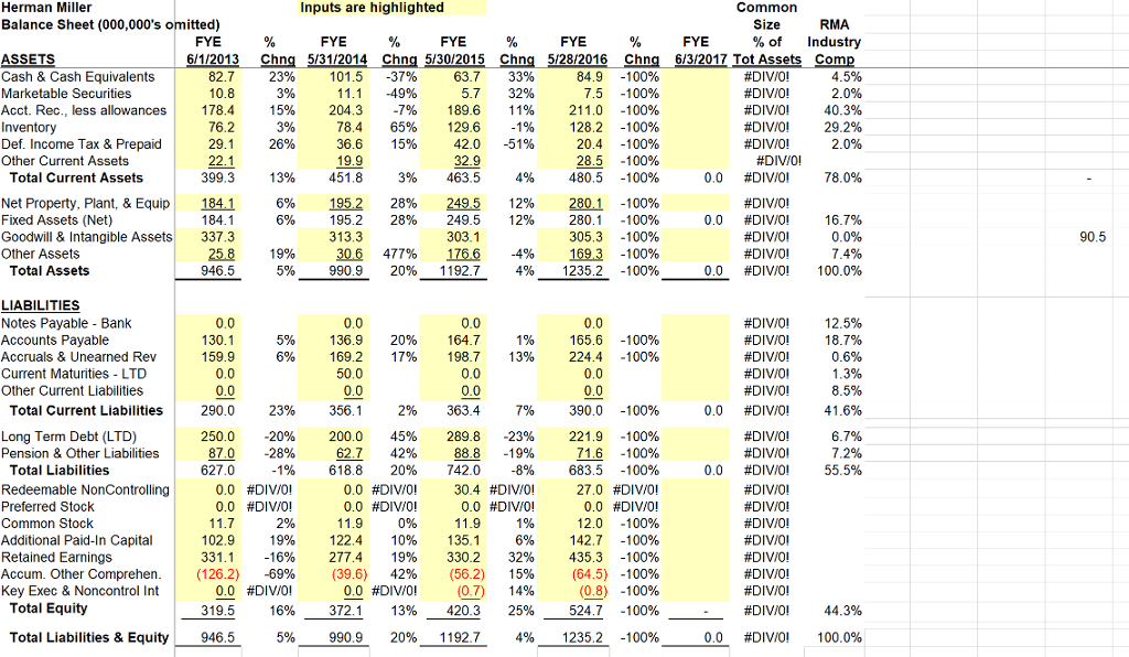 the assignment Hand in a printout of the ratio page (see tab