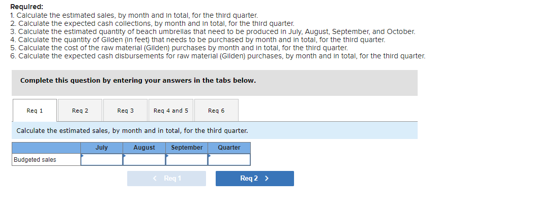 (Algo) Integration of the Sales, Production, and Direct Materials Budgets [LO8-2, LO8-3,