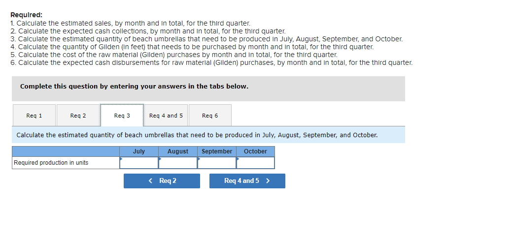 for the third quarter and has assembled the following information to assist