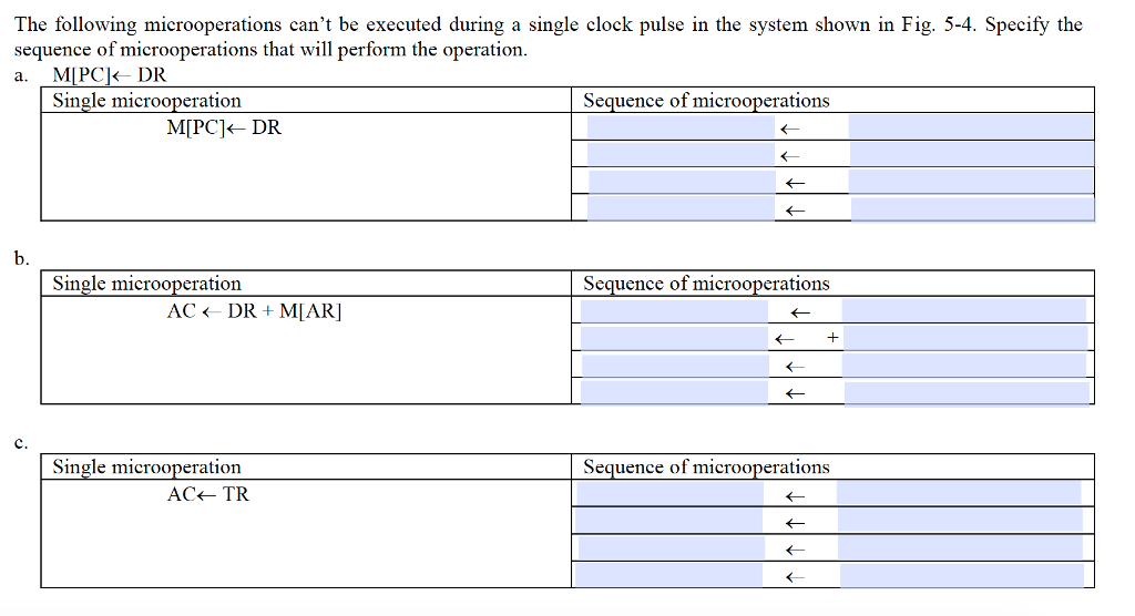 The following microoperations can't be executed during a single clock pulse