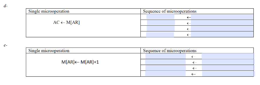 in the system shown in Fig. 5-4. Specify the of microoperations that
