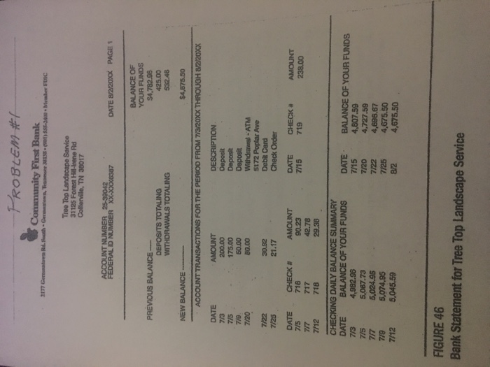  1. Complete the bank reconciliation for problem 1 a. Compare the