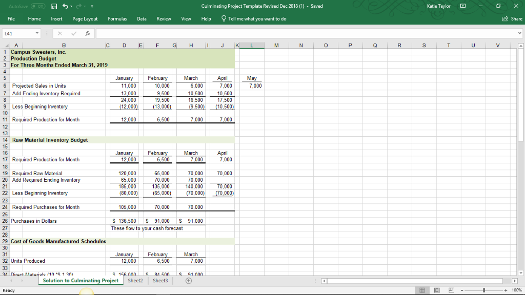 get started with your budget You are the president of Campus Sweaters,