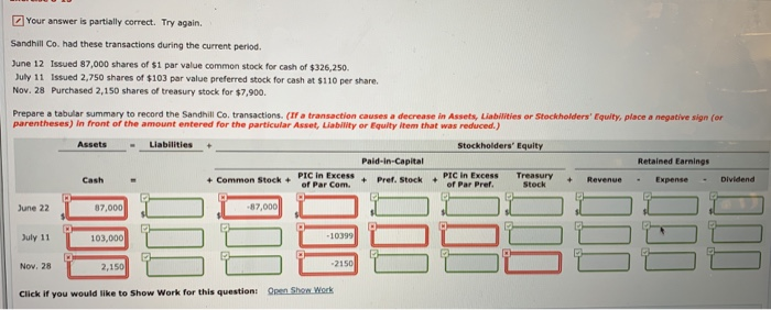  Your answer is partially correct. Try again. Sandhill Co. had these