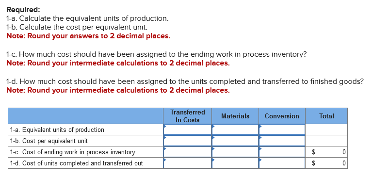 Scarpino, president of Provost Industries. "Just look at this report he prepared