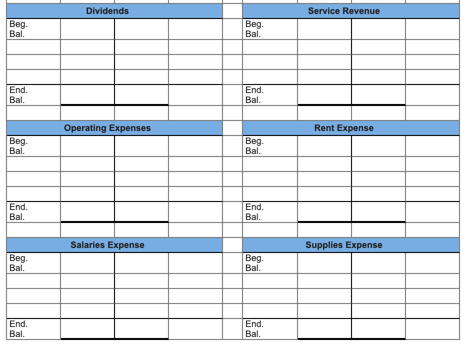 operation: 1. Acquired $50,000 cash from the issue of common stock. 2.