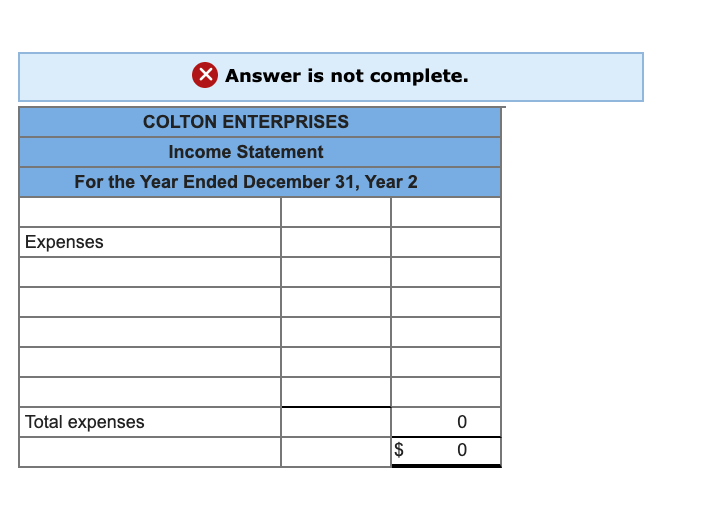 period April 1, Year 1, to March 31, Year 2. 3. Performed
