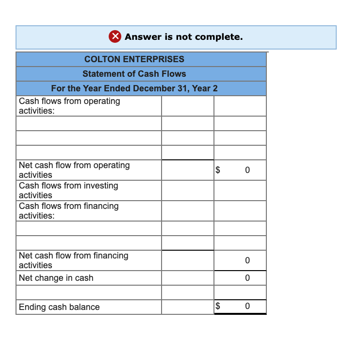 $36,000 cash for salary expense. 7. Paid $34,000 cash as a partial