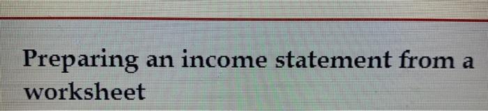 September 30,2021 account titles. Income statement DR. CR Sales. 53,568.25 Sales Return.&