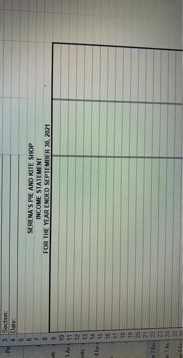 allow. 834.50 Sales diacounts. 344.75 Cost of goods sold. 21,132.86 Rental Income.