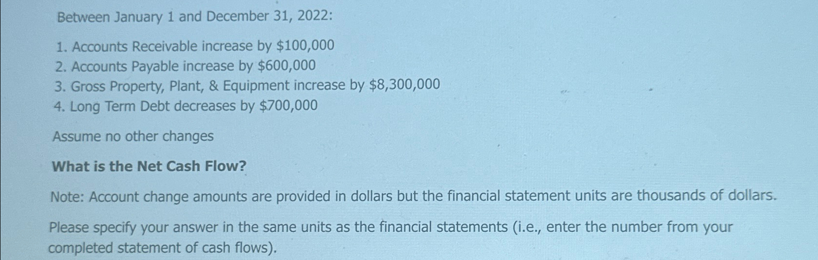  Between January 1 and December 31,2022: Accounts Receivable increase by $100,000