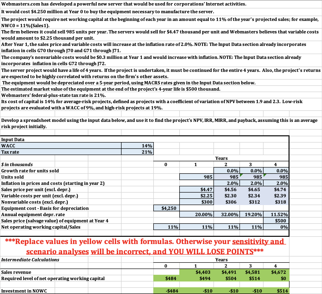 Please show the formulas in the green boxes. Webmasters.com has developed a