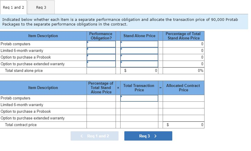 me and give an explanation for each required tab (1,2 and 3)?