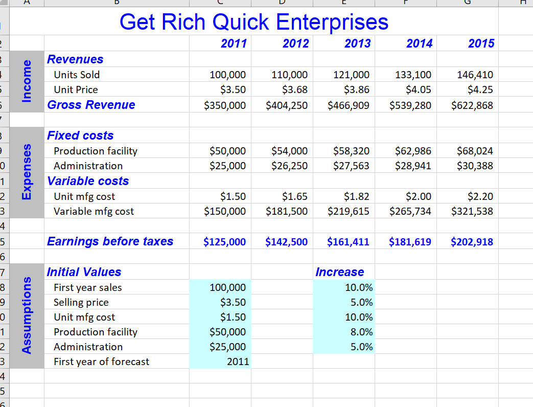 the same worksheet we worked on in class to illustrate formula auditing