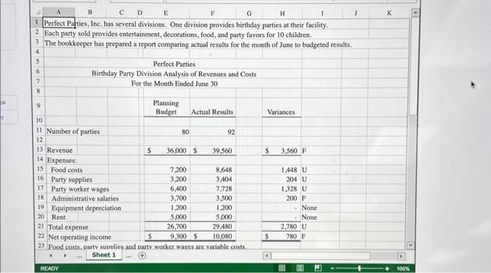  please add exact equations for yellow spots (example: =c7*c9) Perfect Parties,